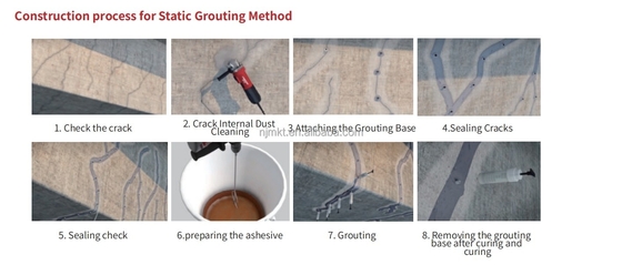 High Bonding Power Epoxy Resin For Green Color Cracking Sealing In Two Component