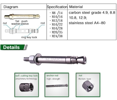 Construction Grade 12.8 Self Undercut Anchor Bolts ETA Approved HILTI With CE Certified