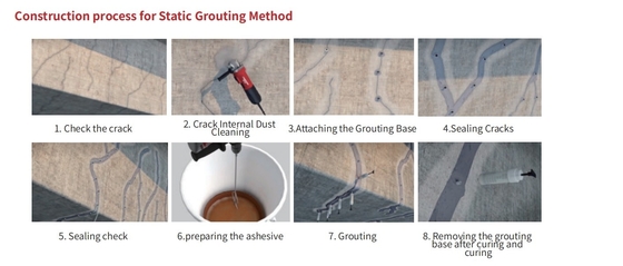 Silicone Sealant for Construction Joints Crack Sealing Adhesive Epoxy Resin Glue