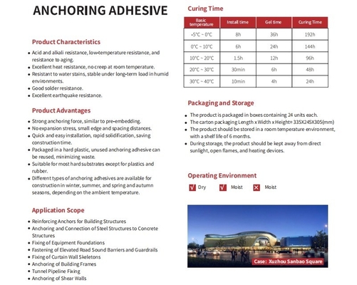 Anti-Aging Epoxy Adhesive MT-390 For Rebar Anchor/Chemical Anchor/ETA In Construction