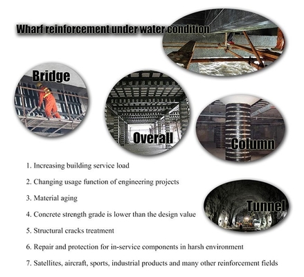 300gsm Carbon Fiber For Strengthening 4315 Mpa ASTM Standard Unidirectional