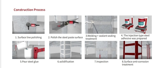 Double Components Adhesives High Strength Epoxy Resin for Steel Adhesive and Sealant OEM
