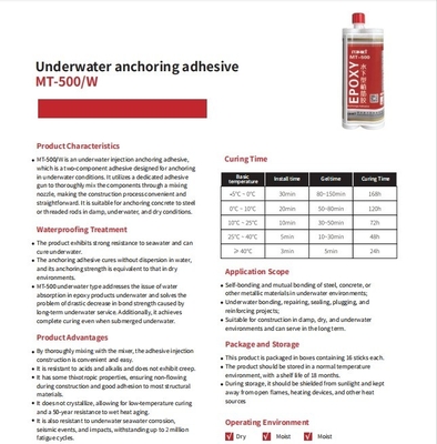 Underwater Chemical Fixing Epoxy Resin With High Loading Capacity And Durability