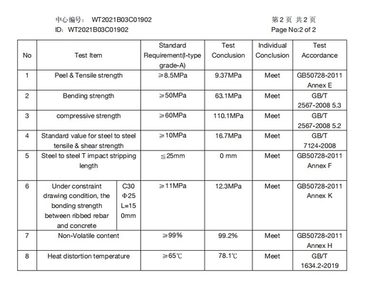 ETA Approved 390ml Direct Component Epoxy Resin Anchor Adhesive for Construction Projects